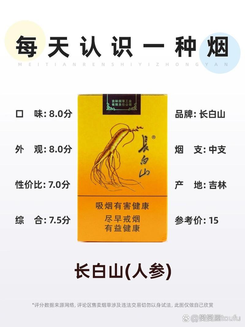 揭秘8元人参香烟的神秘进货渠道，低成本背后的秘密大曝光